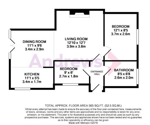 2 Bedrooms Flat to rent in Park Street, Gloucester GL1