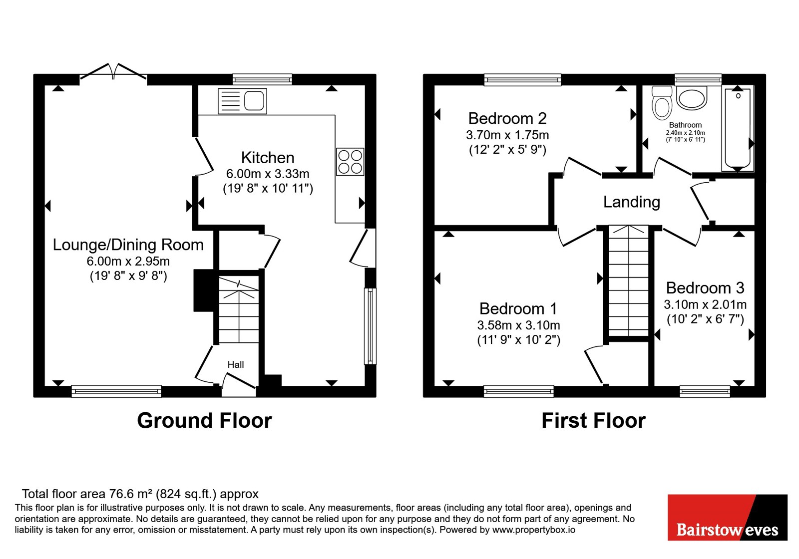 3, Smillie Place, Staffordshire floorplan