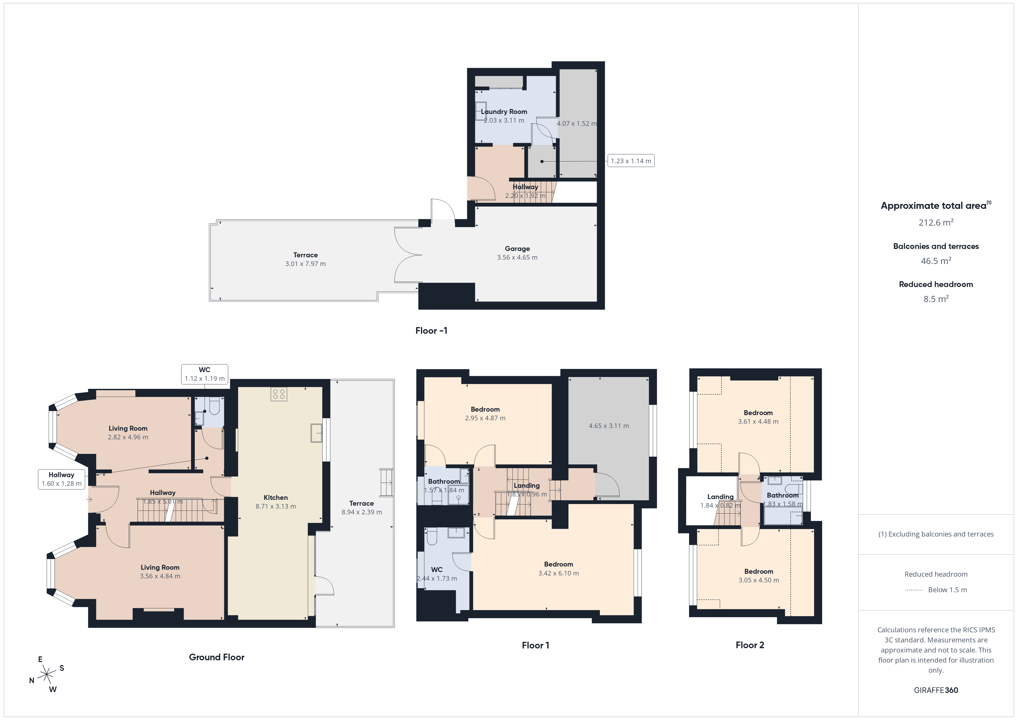 La Battue,, Candie Road, Guernsey floorplan