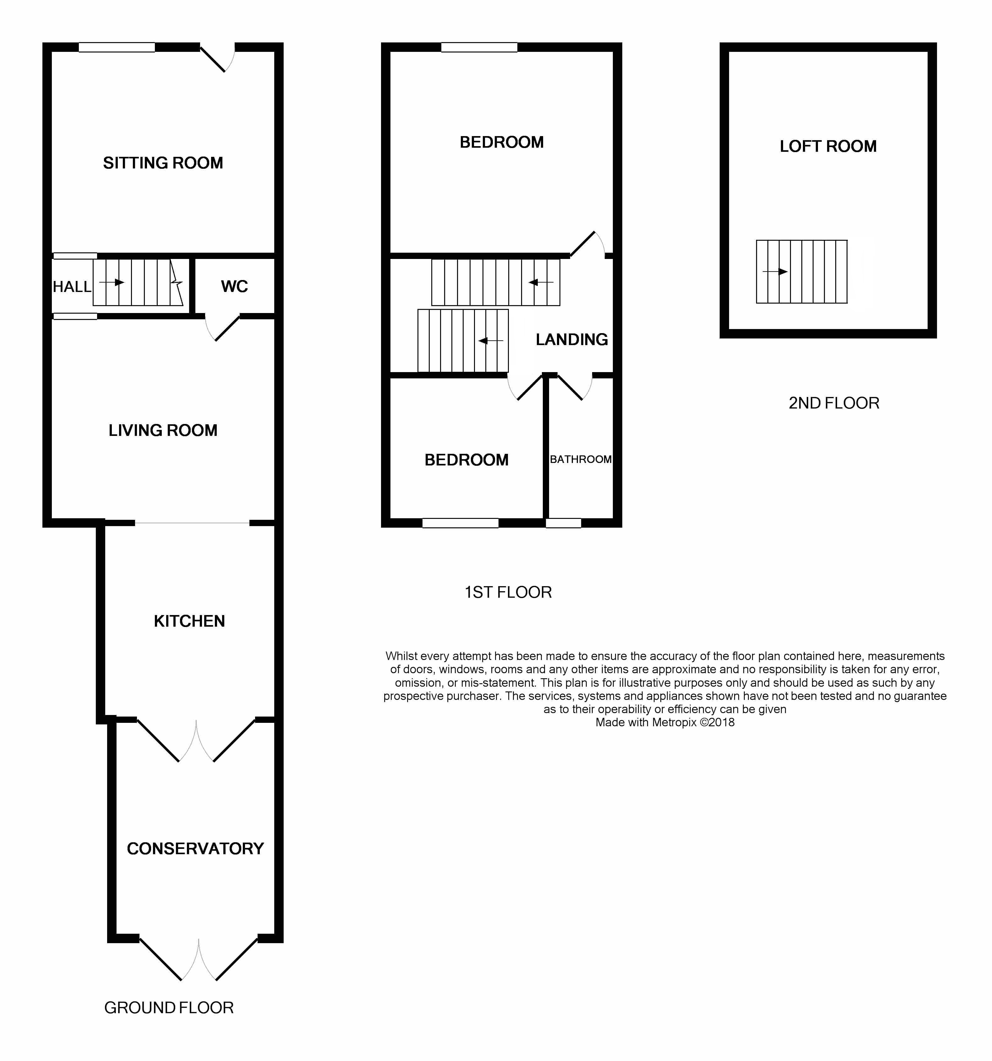 2 Bedrooms Terraced house for sale in Church Street, Silverdale, Newcastle ST5