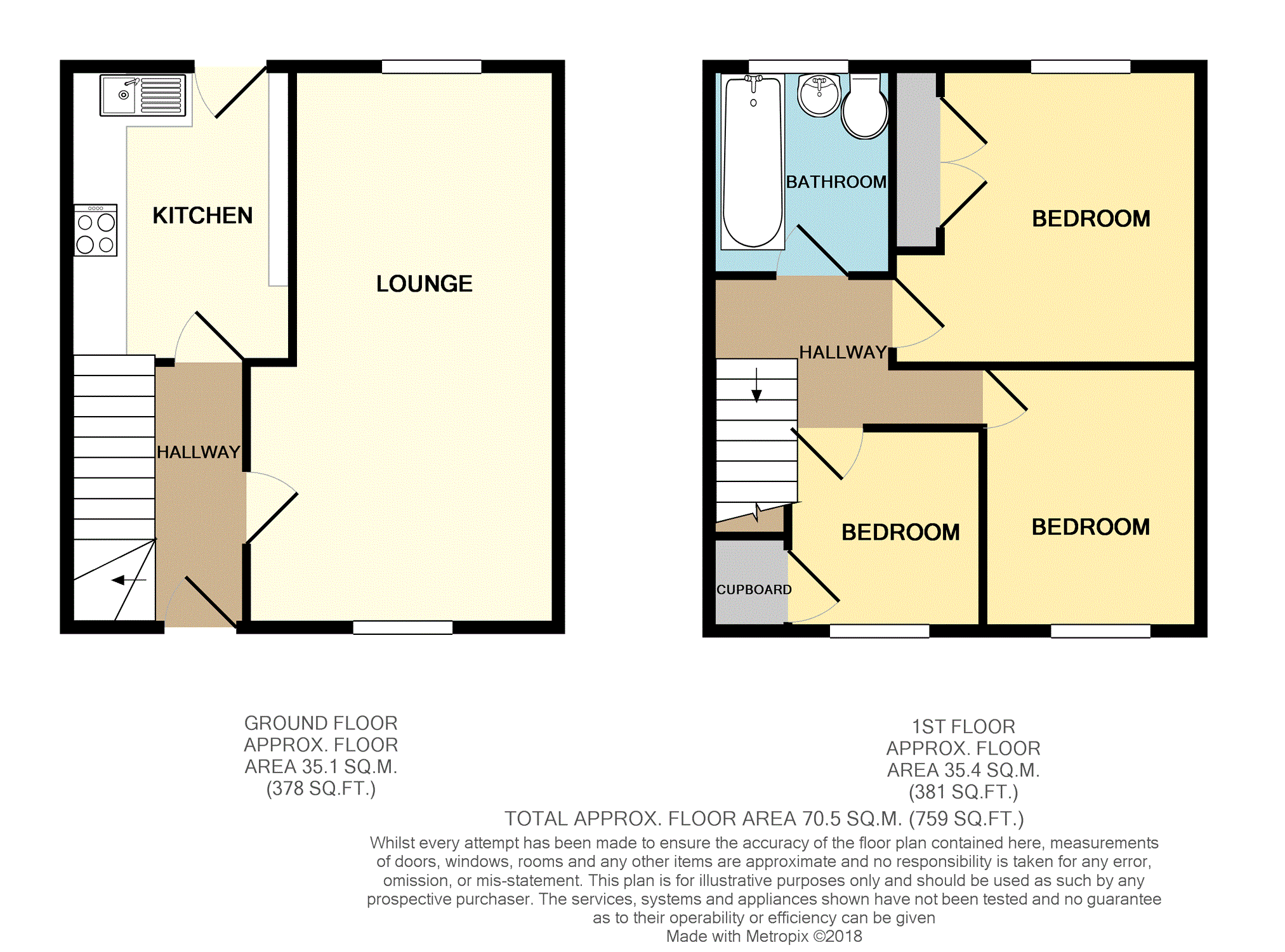 3 Bedrooms Terraced house for sale in Dewar Avenue, Kincardine FK10