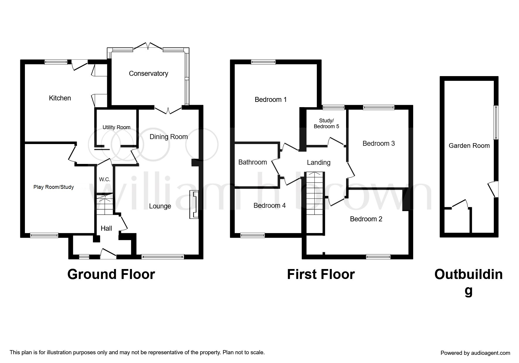 5 Bedrooms Semi-detached house for sale in Bevin Crescent, Outwood, Wakefield WF1