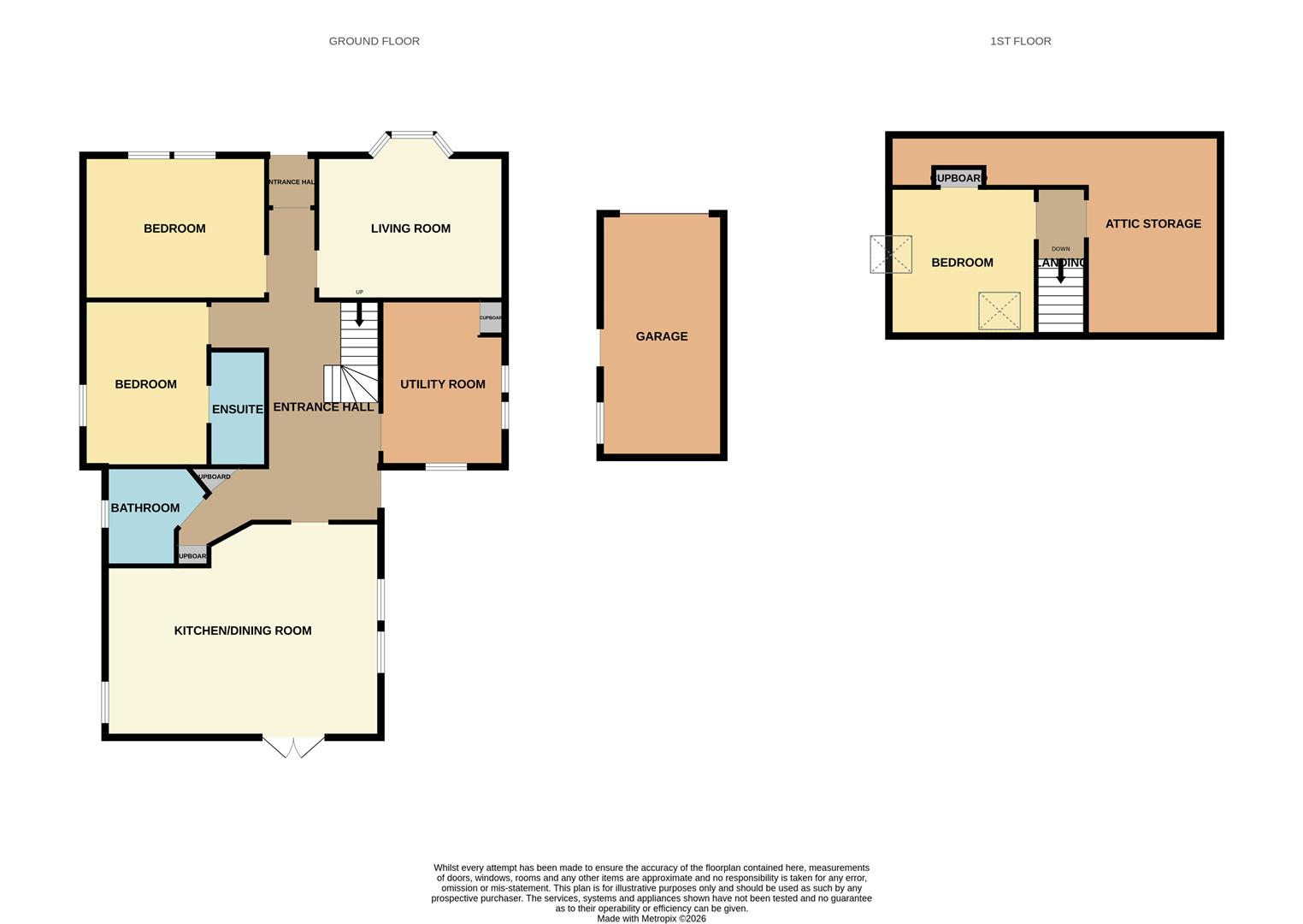 6, West Park Road, Cupar floorplan