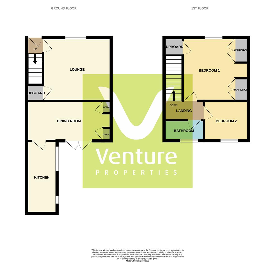 28, Lambton Street, Shildon floorplan