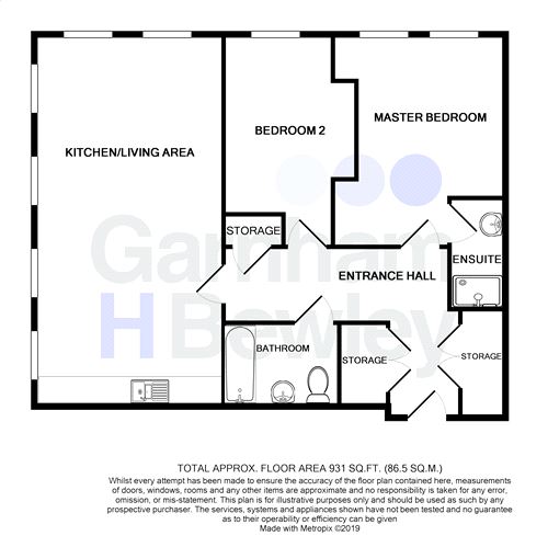 2 Bedrooms Flat for sale in White Lion Close, East Grinstead, West Sussex RH19