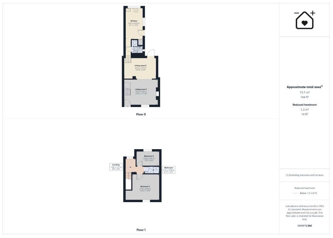 2 Bethany Row, Narberth Road, Haverfordwest floorplan