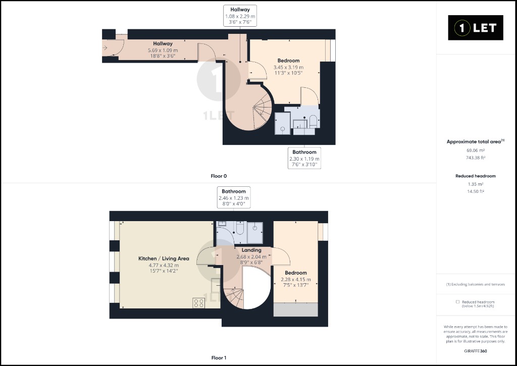 Edinburgh floorplan