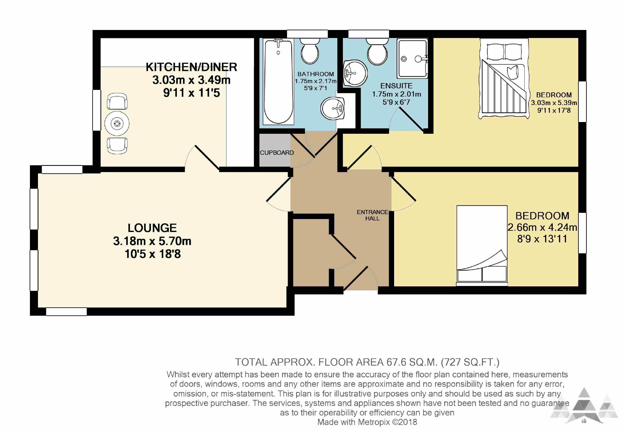 2 Bedrooms Flat to rent in Linacre House, Archdale Close, Chesterfield, Derbyshire S40