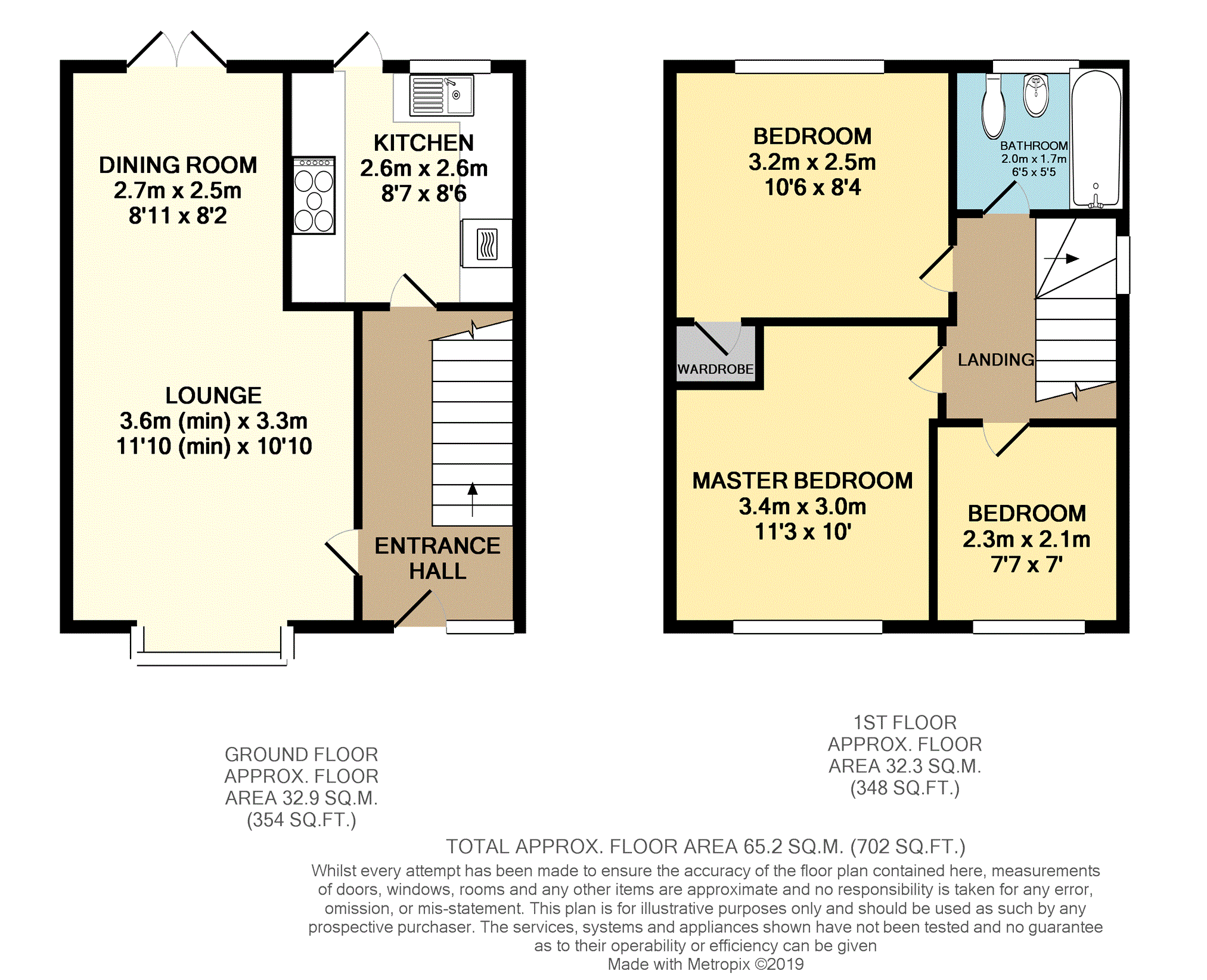 3 Bedrooms Semi-detached house for sale in Coniston Drive, Preston PR5