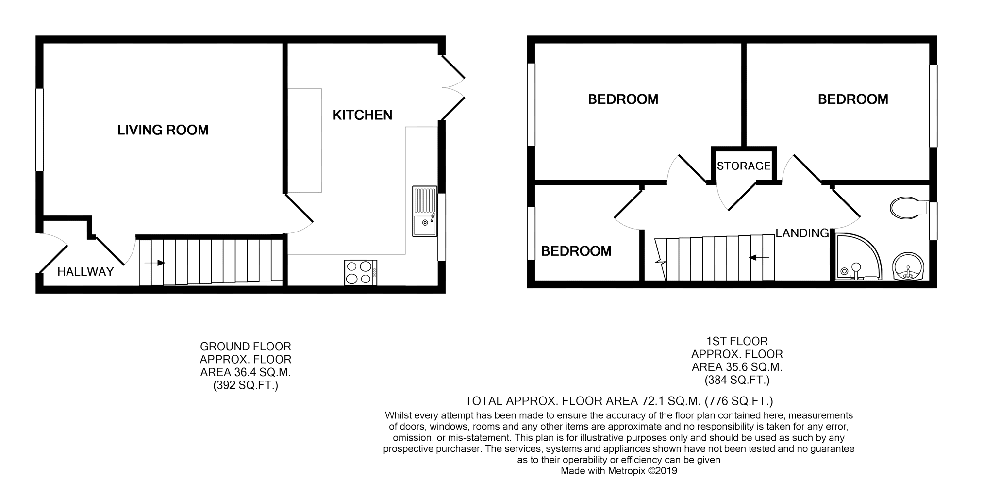 3 Bedrooms End terrace house to rent in Lytton Drive, Sheffield S5