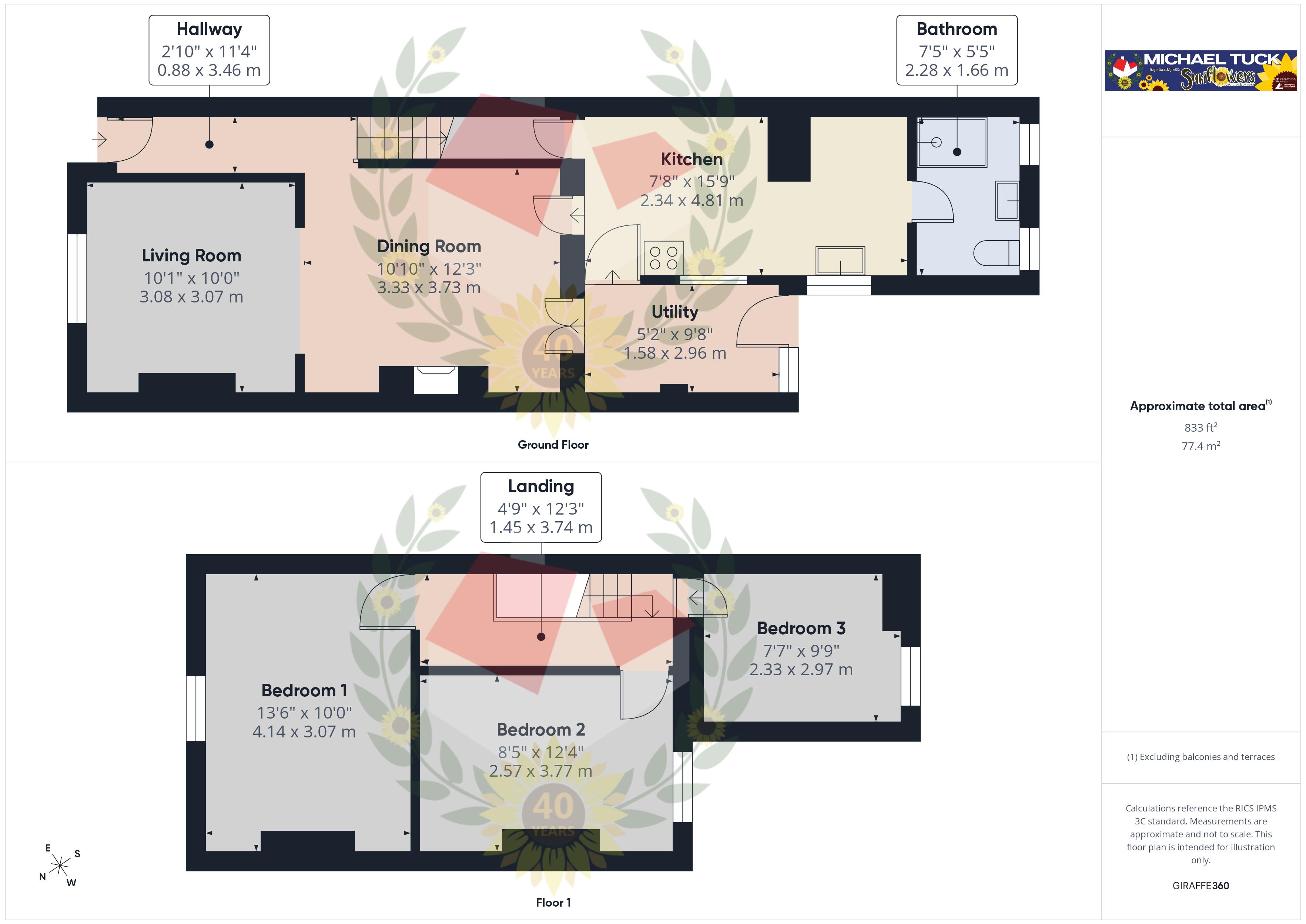 27, Dynevor Street, Gloucester floorplan
