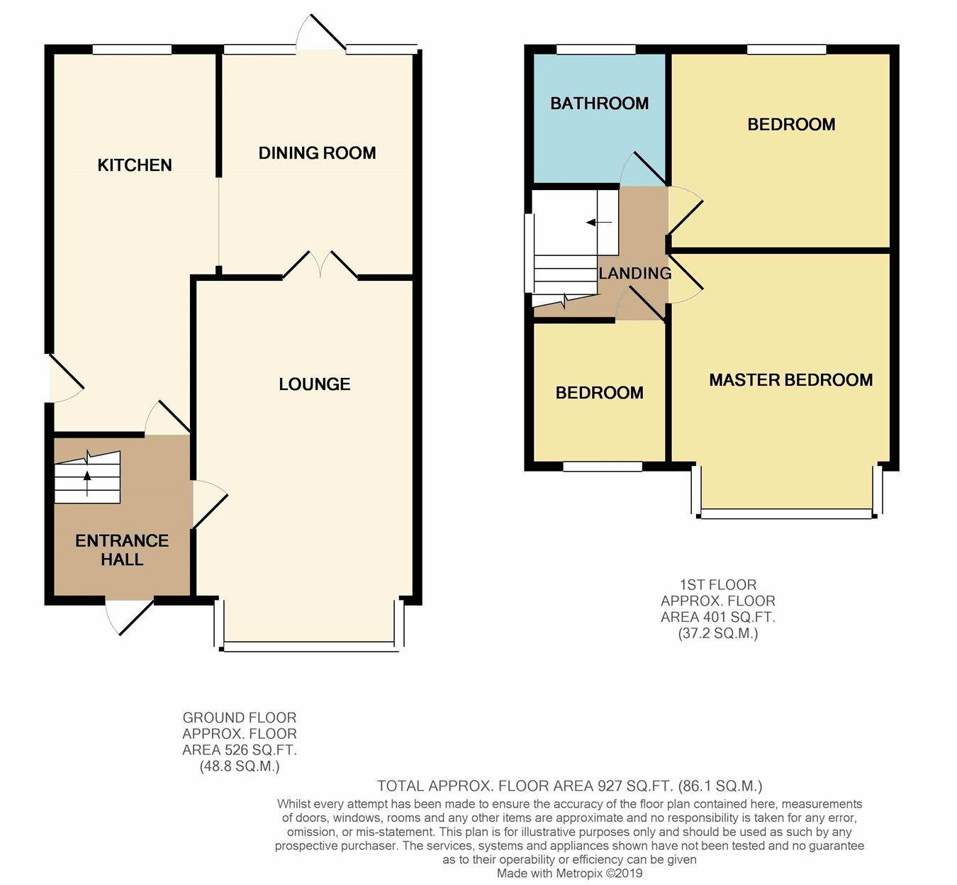 3 Bedrooms Semi-detached house for sale in Purbeck Drive, Bury BL8