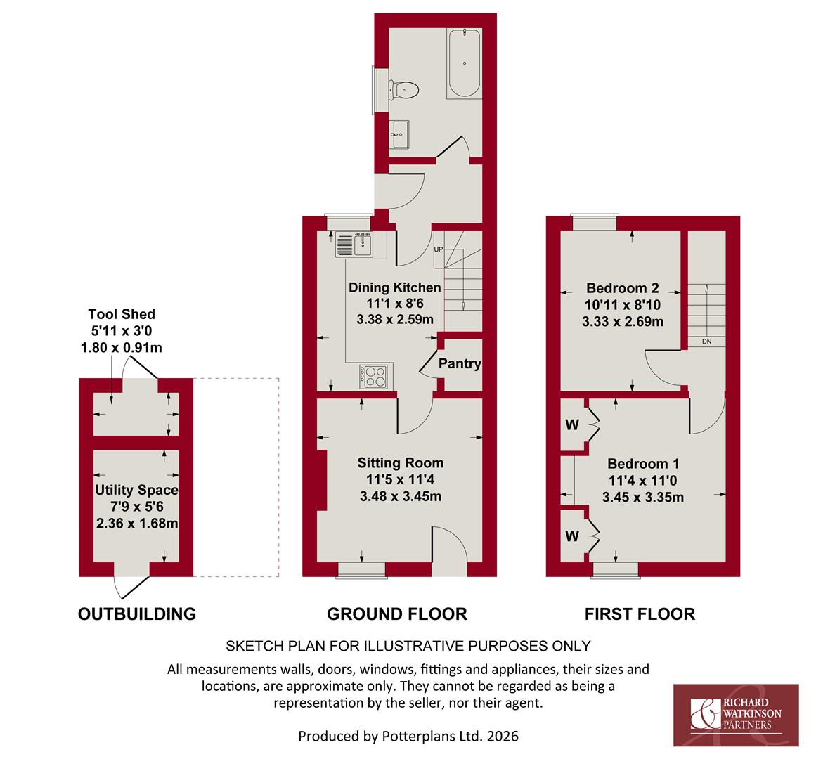 103, Main Street, East Bridgford floorplan