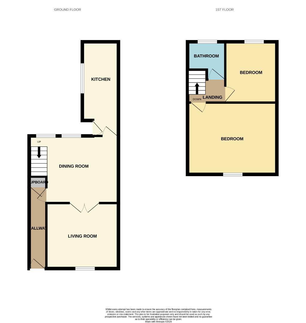 13, Heslop Street, Bishop Auckland floorplan