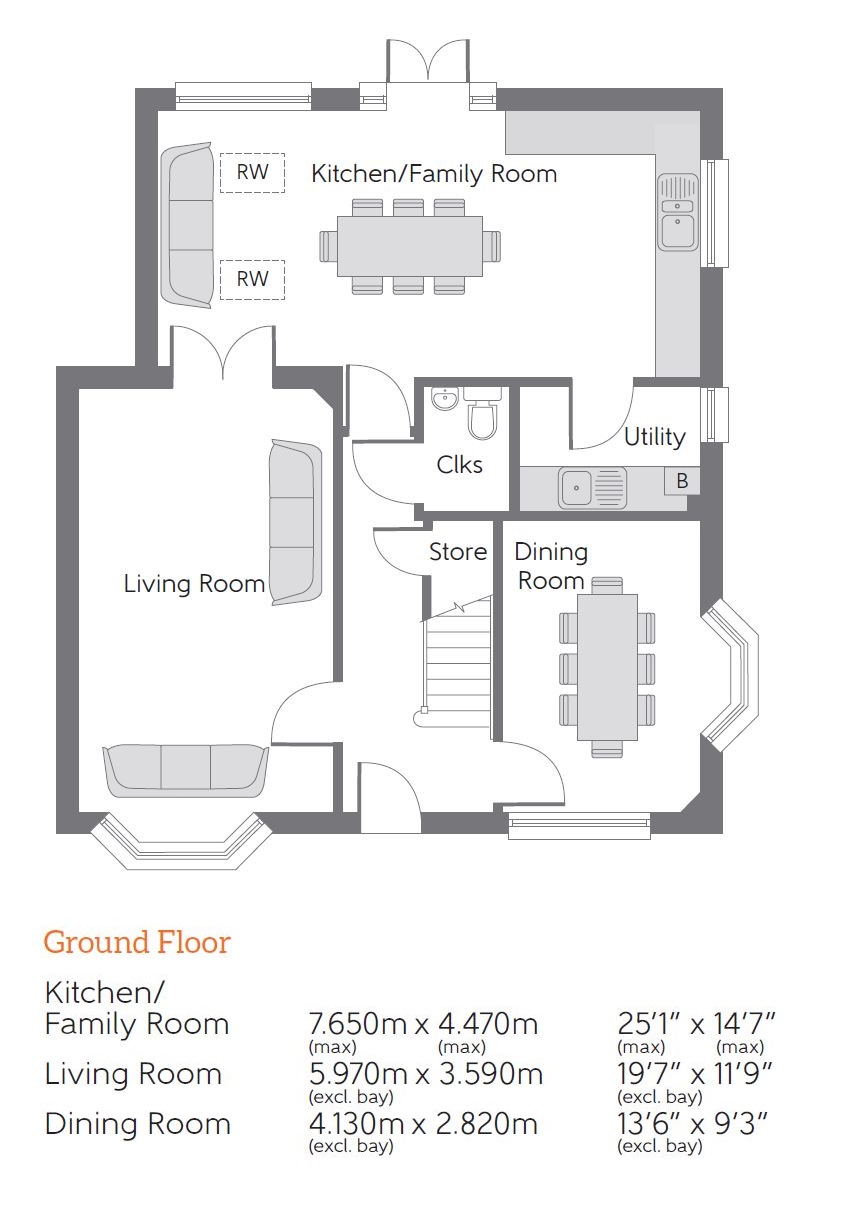 5 Bedrooms Detached house for sale in Southwell Road, Farnsfield NG22