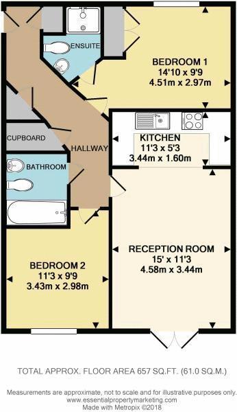 2 Bedrooms Flat for sale in Albion Way, Edenbridge TN8