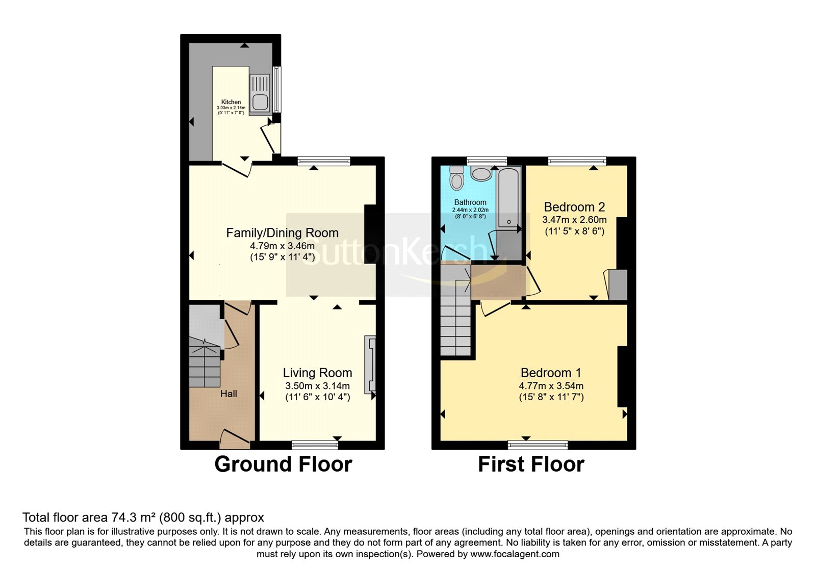 Wharfedale Street, Liverpool, Merseyside L19, 2 bedroom detached house