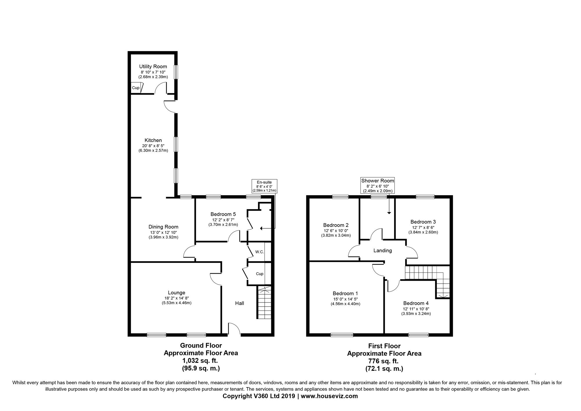 5 Bedrooms Terraced house for sale in Harviestoun Road, Dollar FK14