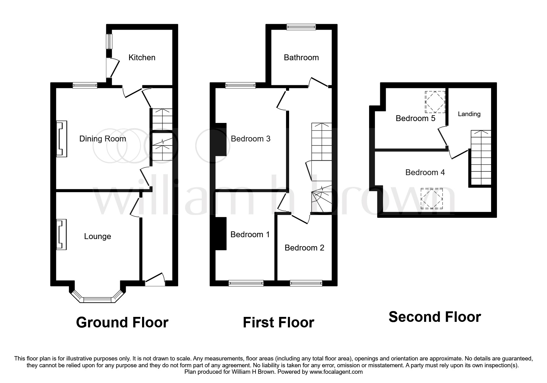 5 Bedrooms Terraced house for sale in Abbeydale Road, Sheffield S7