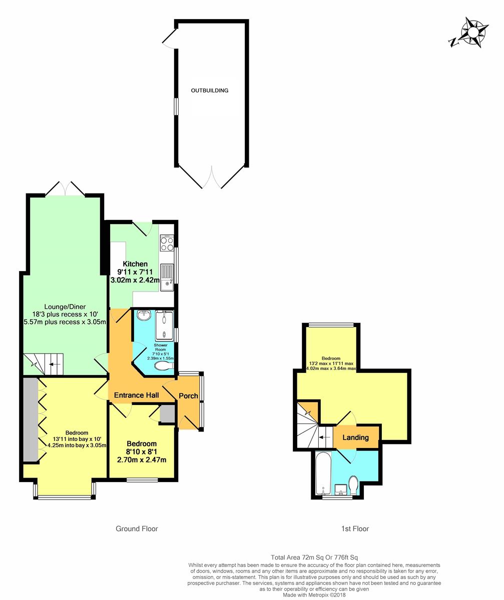 3 Bedrooms Semi-detached bungalow for sale in Kemp Road, Whitstable CT5