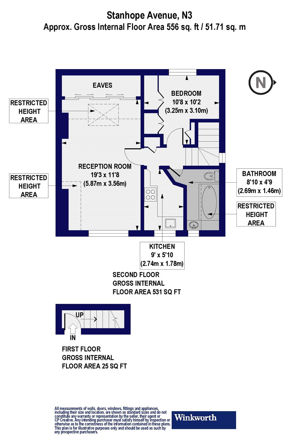 1 Bedrooms Flat for sale in Stanhope Avenue, Finchley, London N3