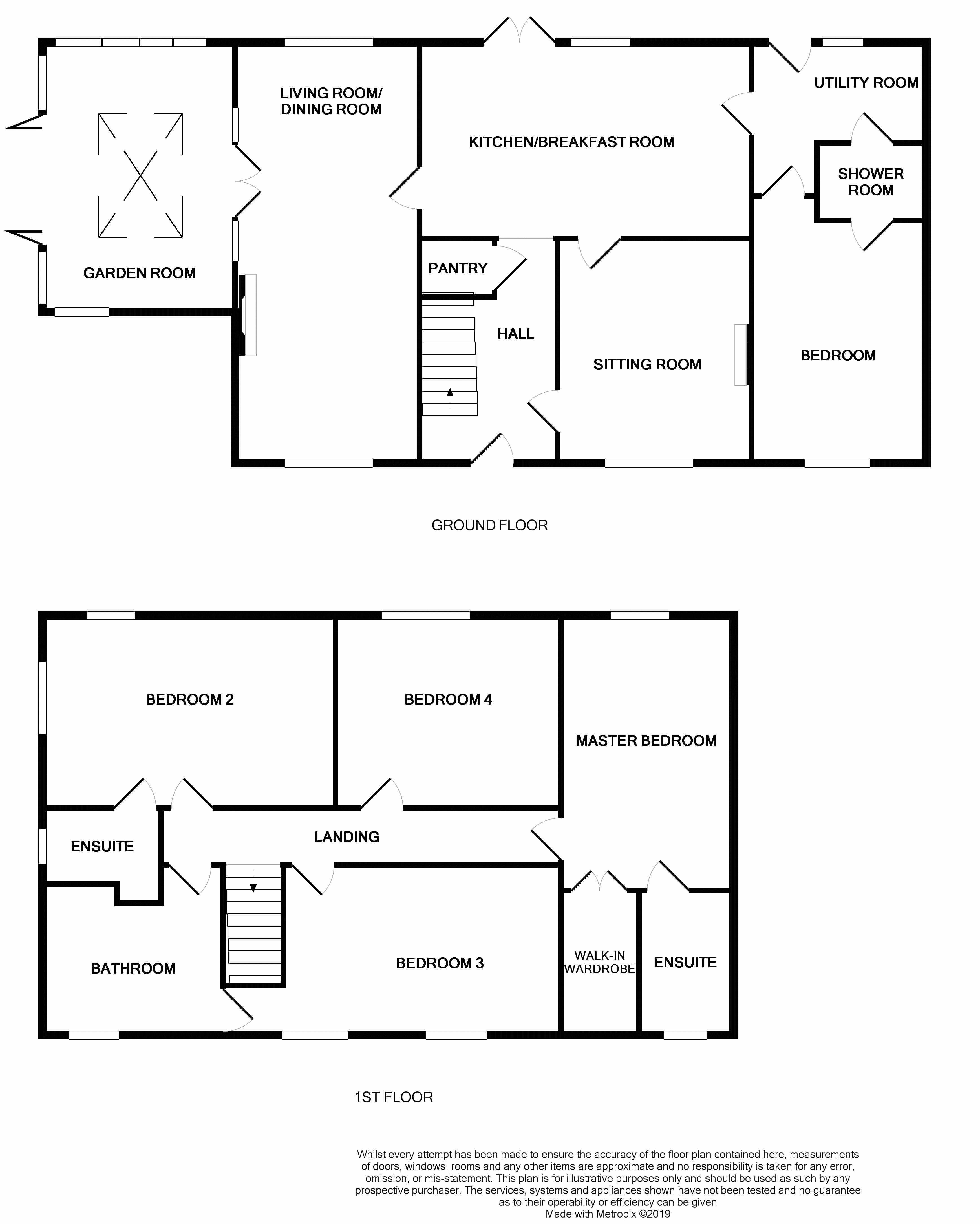 5 Bedrooms Detached house for sale in Armoury Lane, Prees, Whitchurch SY13