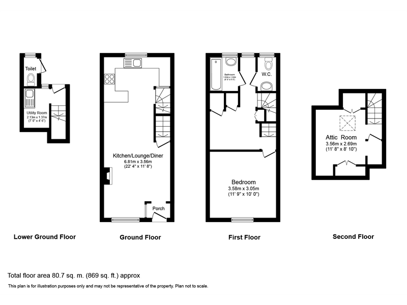 2 bed terraced house for sale in Tudor Road, Newton Abbot, Devon. TQ12 Zoopla