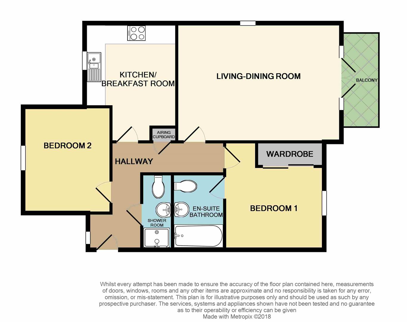 2 Bedrooms Flat for sale in The Lakes, Larkfield, Aylesford ME20