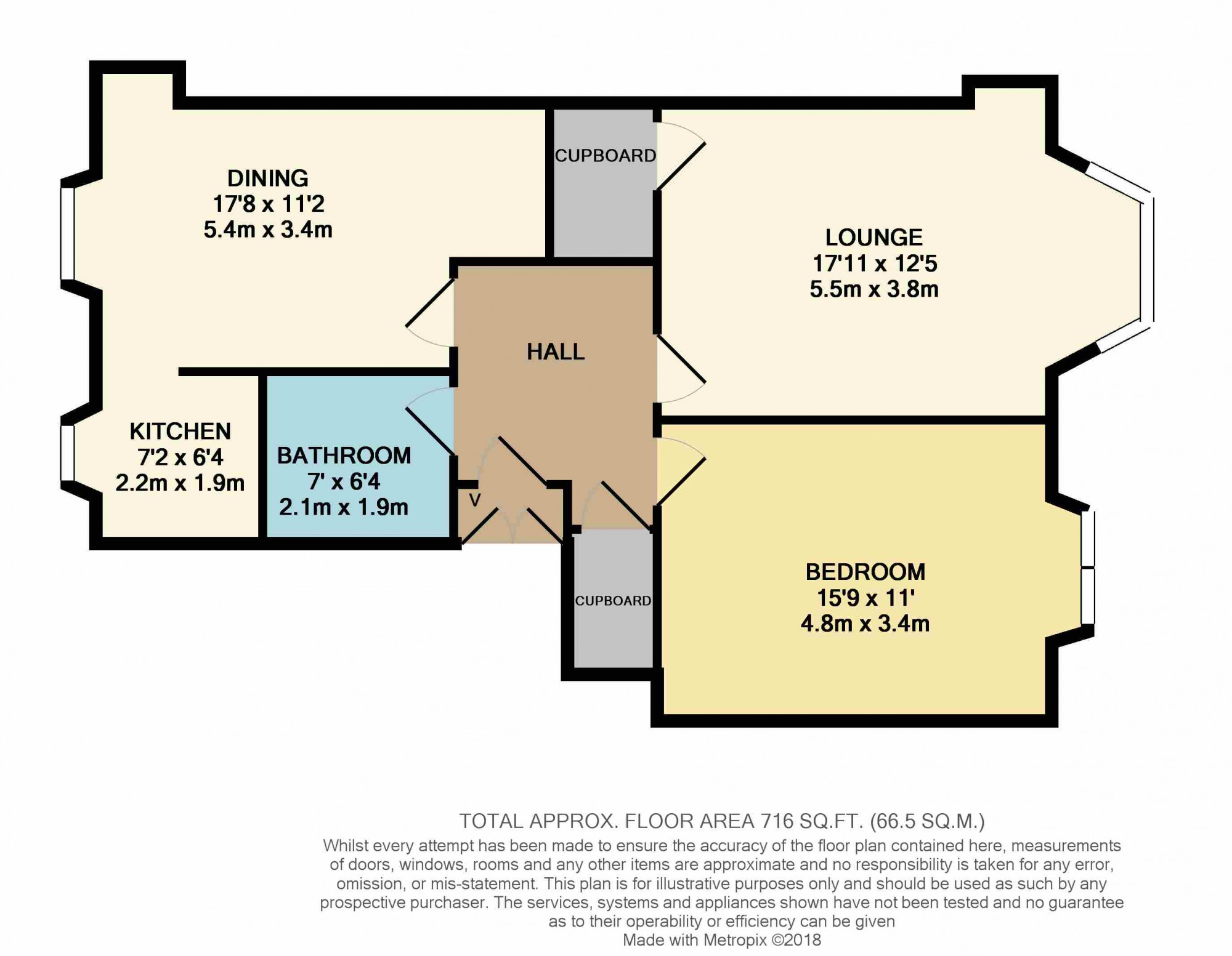 1 Bedrooms Flat for sale in 95 Kilmarnock Road, Shawlands G41