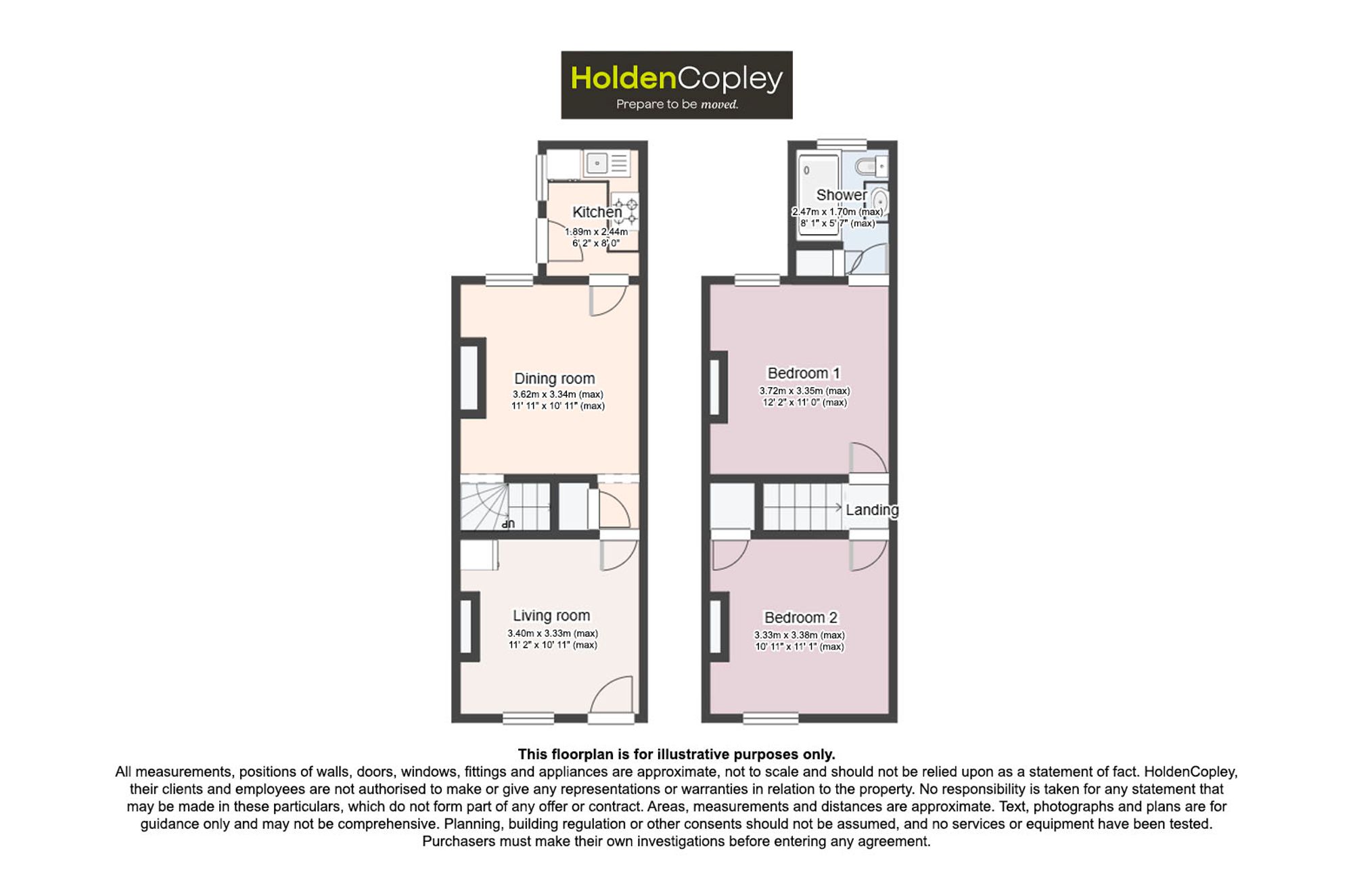 6 Birchwood Avenue, Nottingham floorplan