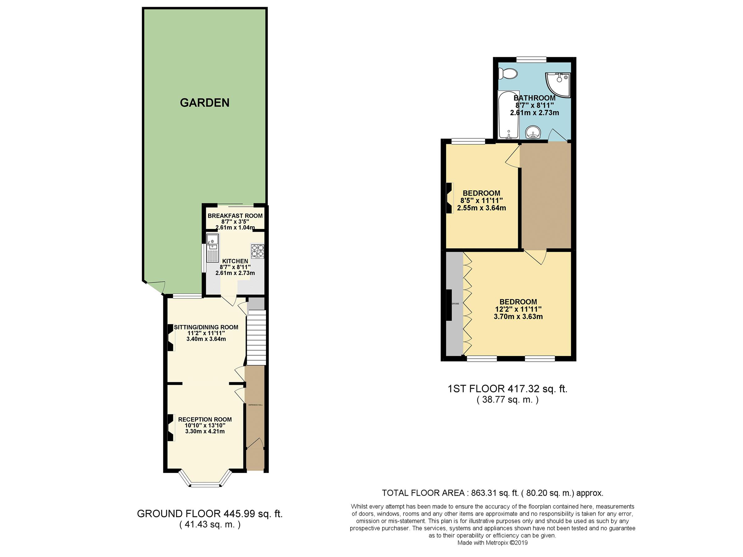 2 Bedrooms Semi-detached house for sale in Thorkhill Road, Thames Ditton KT7