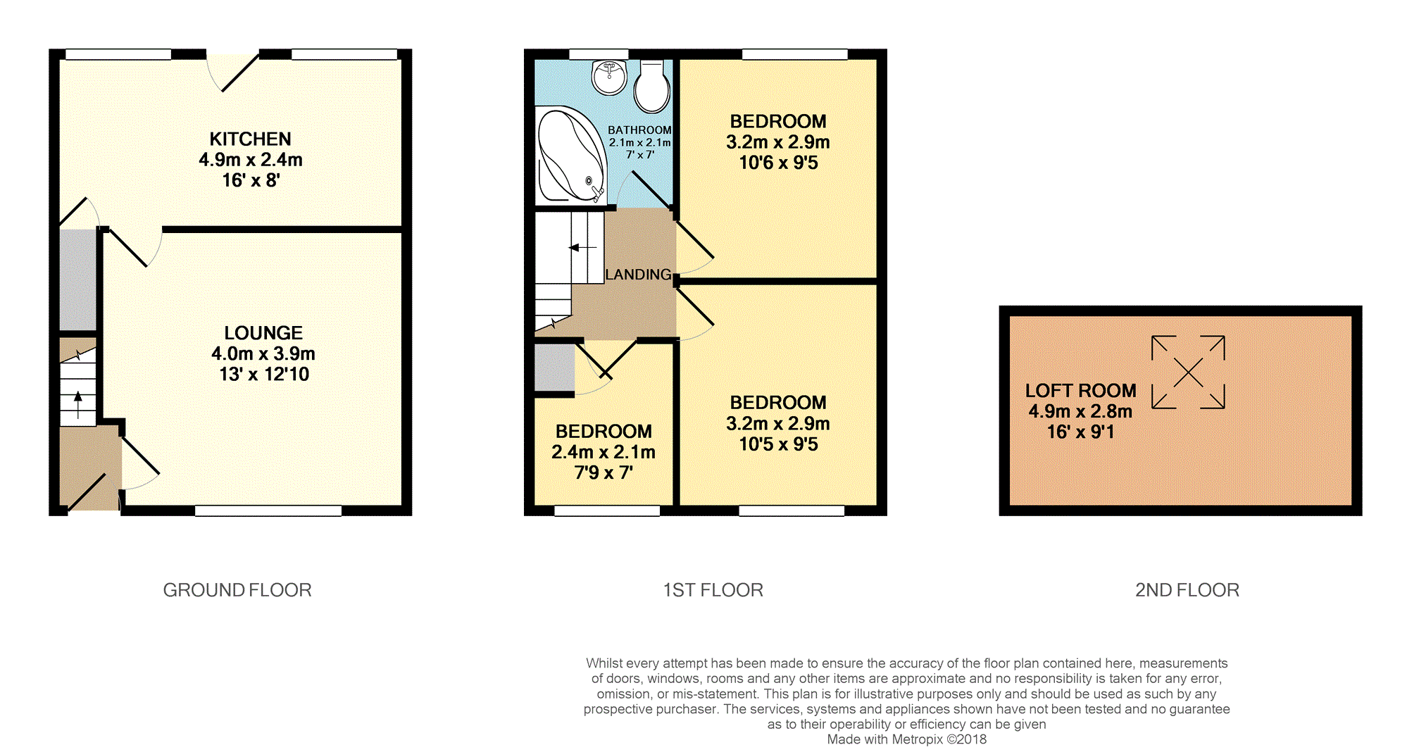 3 Bedrooms Terraced house for sale in Roman Road, Batley WF17