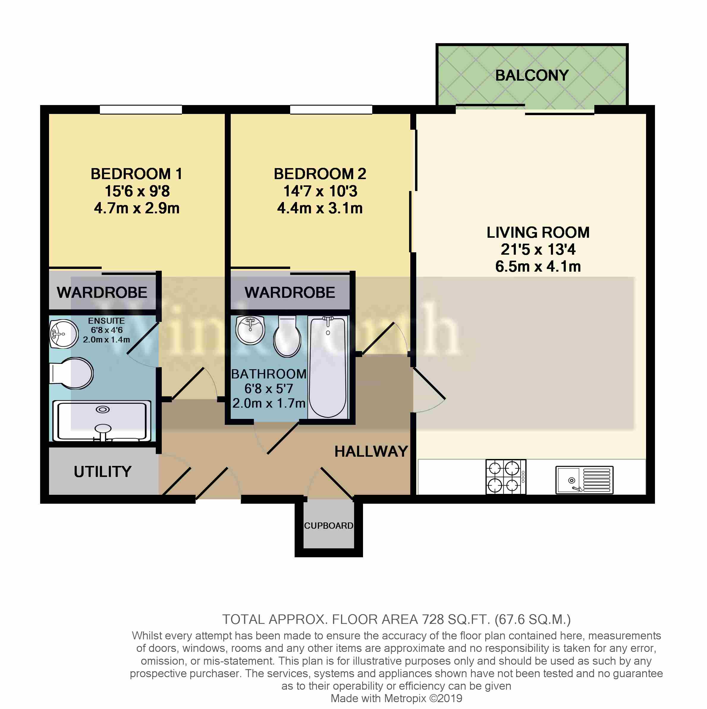 2 Bedrooms Flat to rent in Hayward, Chatham Place, Reading, Berkshire RG1