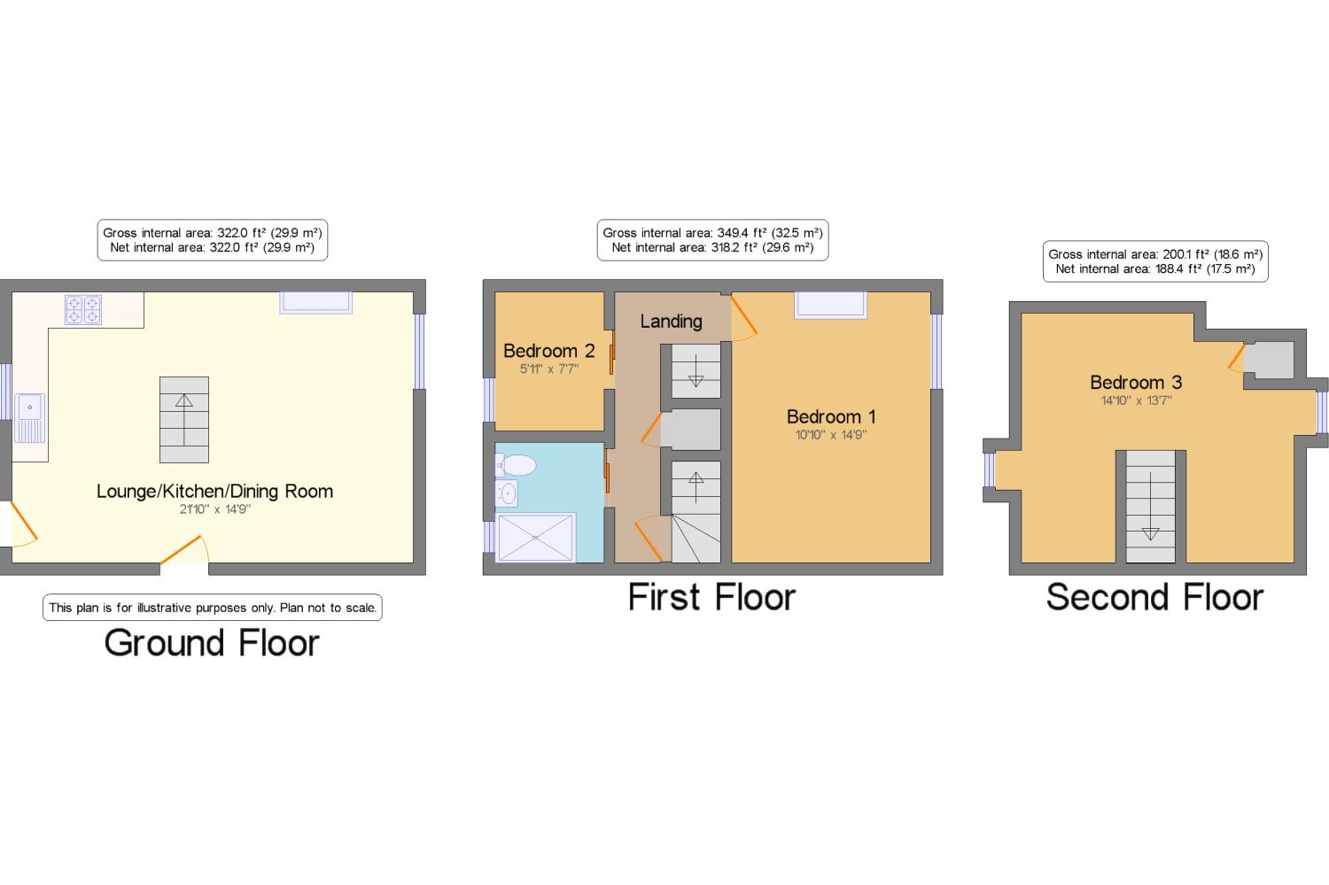 3 Bedrooms  for sale in Victoria Place, Faversham ME13