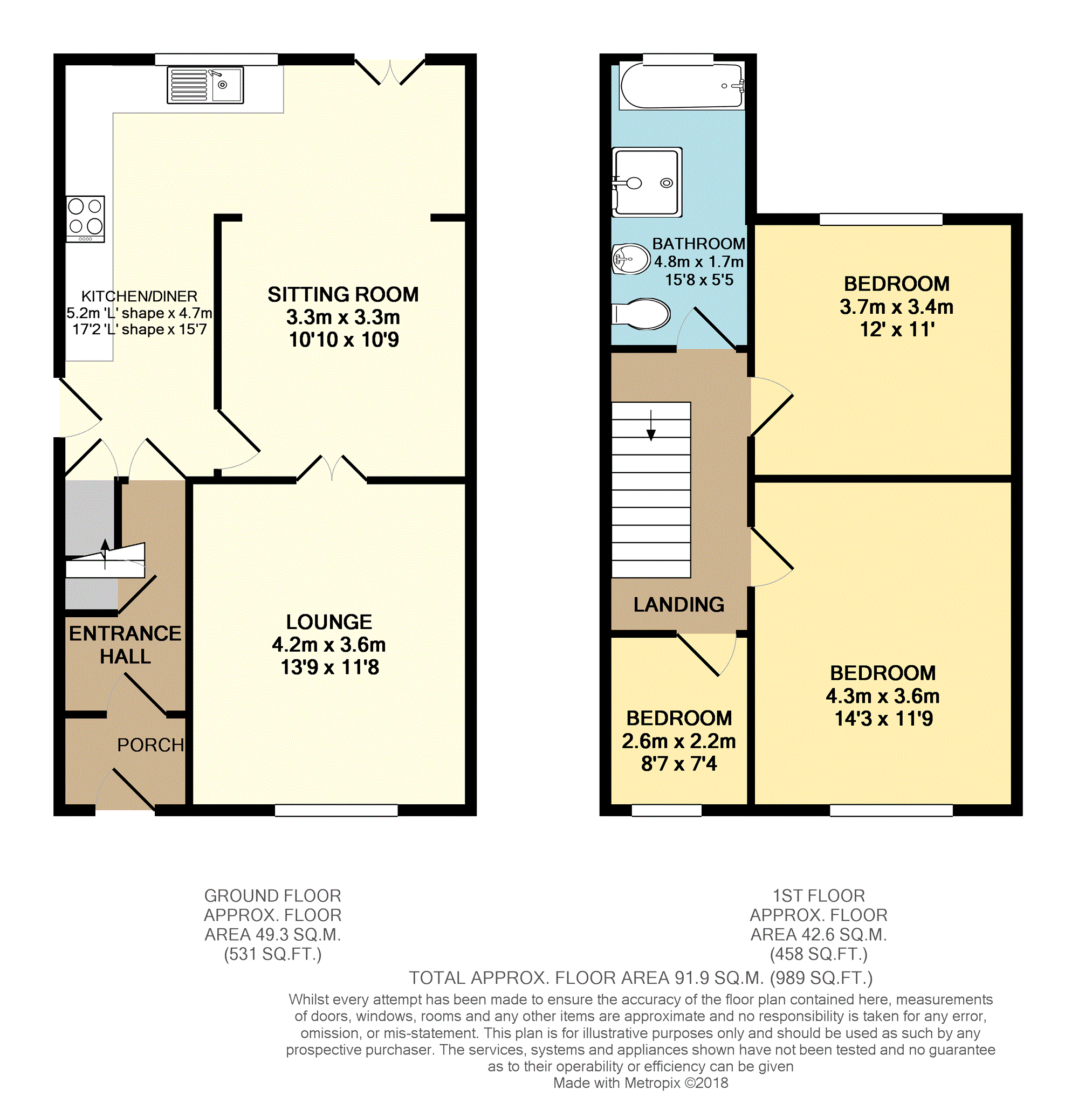 3 Bedrooms Semi-detached house for sale in Grange Park Crescent, Leeds LS8
