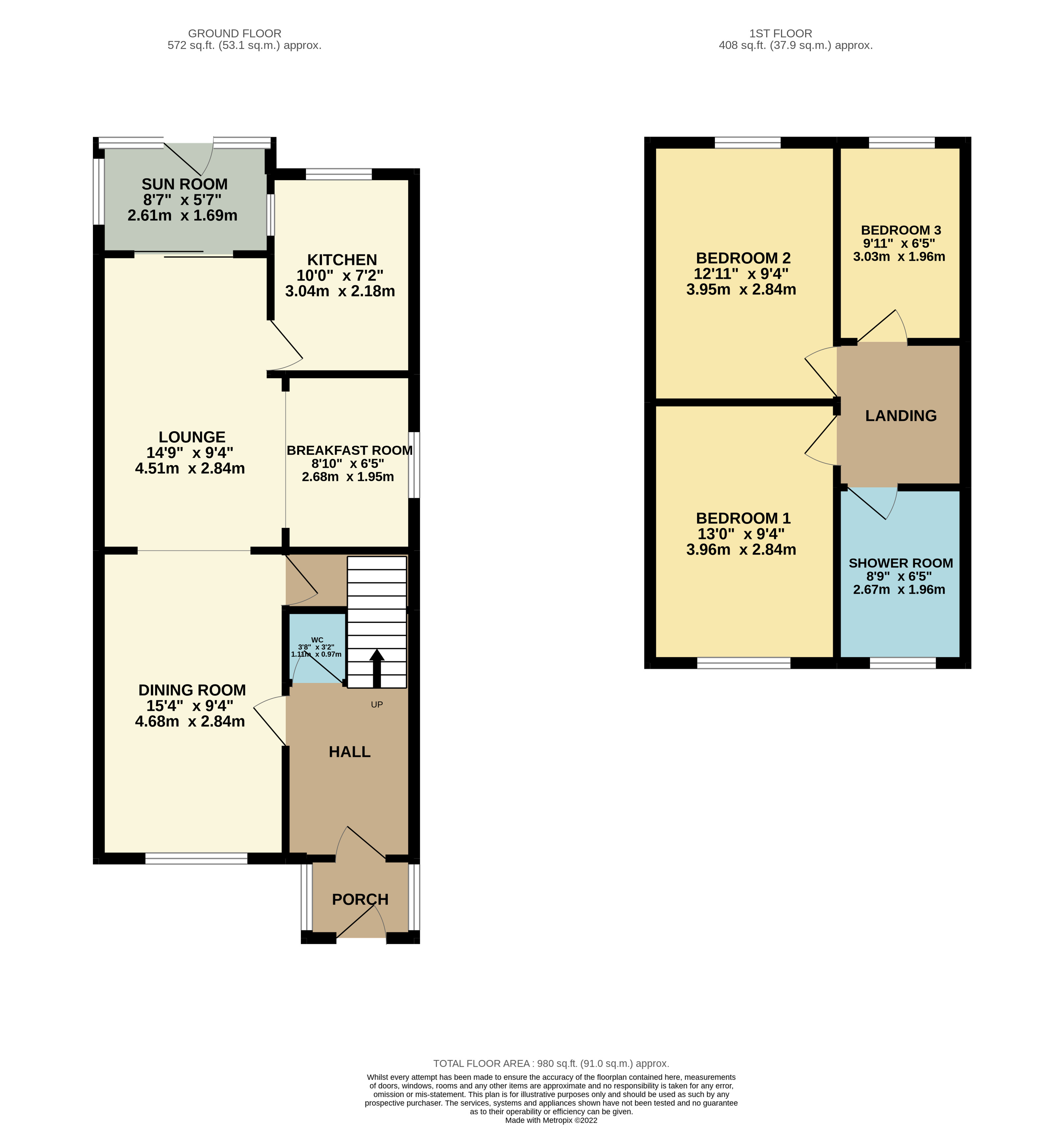 Nangreave Road, Stockport SK2, 3 bedroom semidetached house for sale