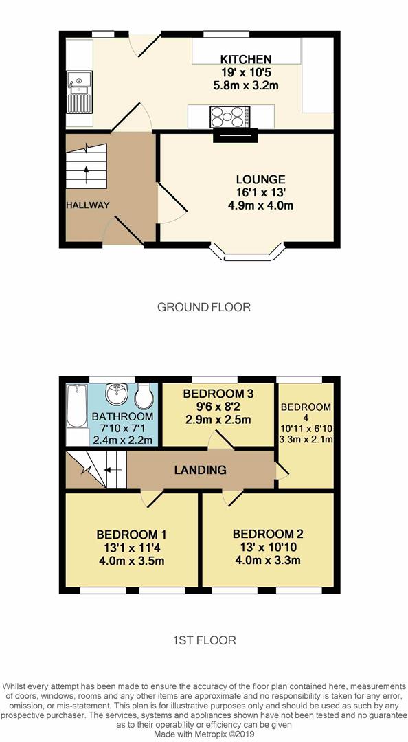 4 Bedrooms Town house for sale in Sandholme Drive, Bradford BD10