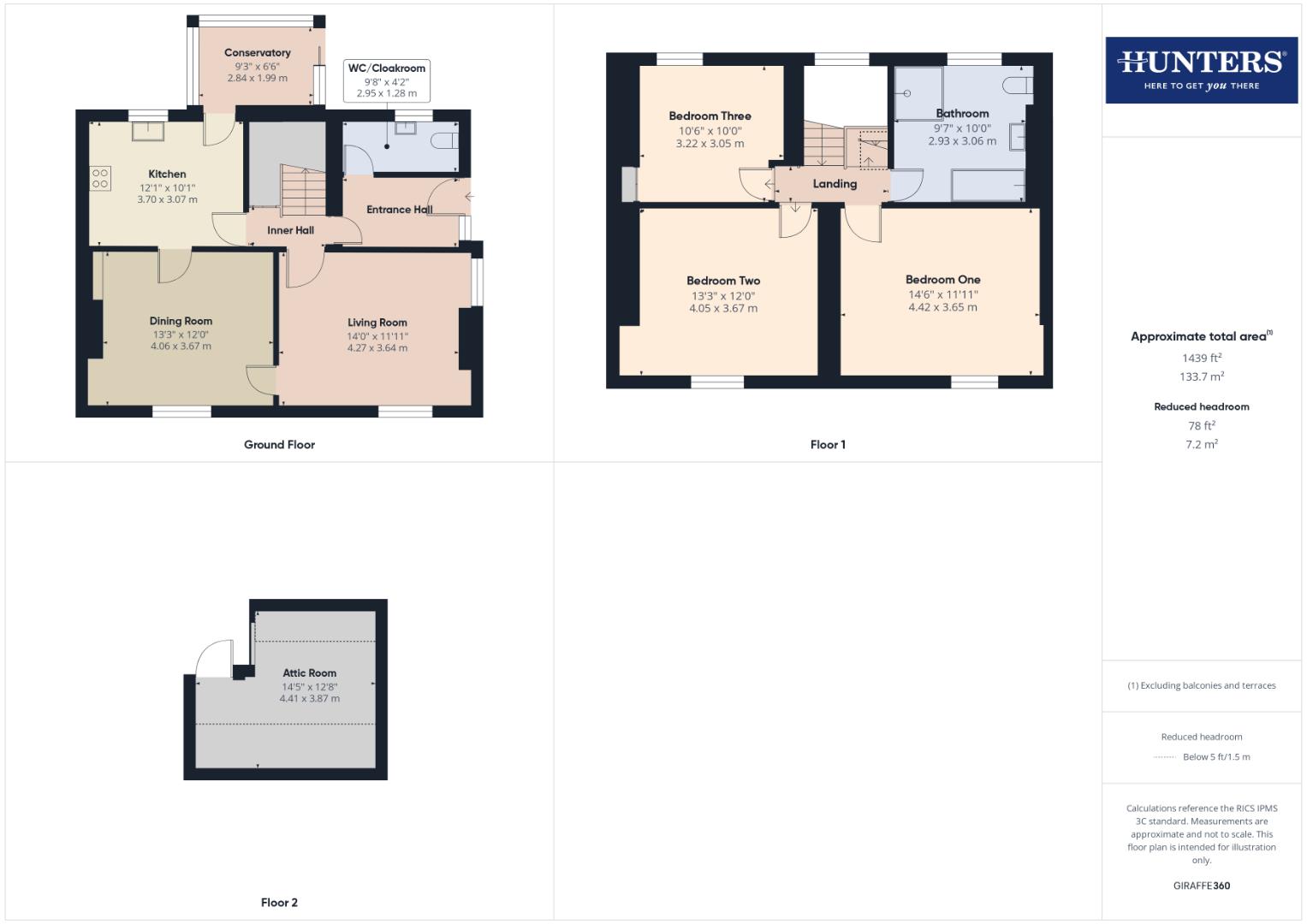 Roma House, Carlisle floorplan