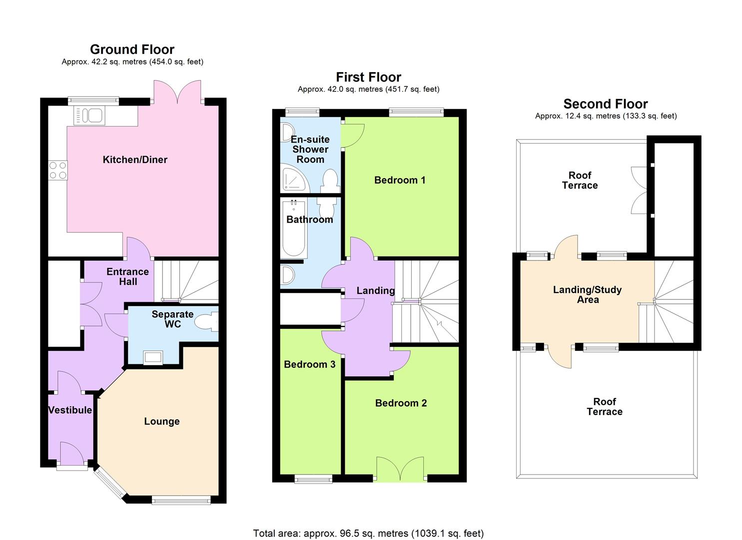 3 Bedrooms Town house for sale in Hunter Street, The Meadows, Nottingham NG2