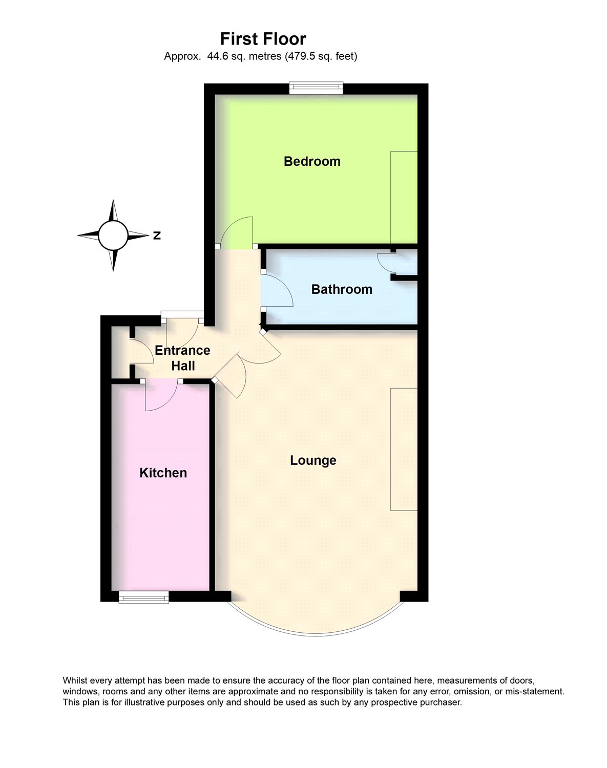 1 Bedrooms Flat for sale in Bedford Row, Worthing, West Sussex BN11
