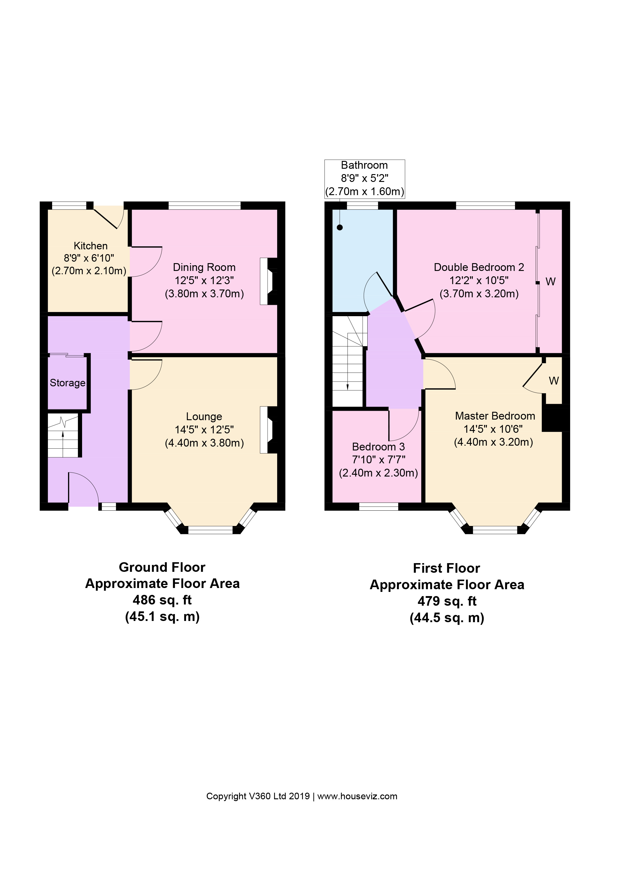 3 Bedrooms Semi-detached house for sale in Seaview Avenue, Wallasey CH45