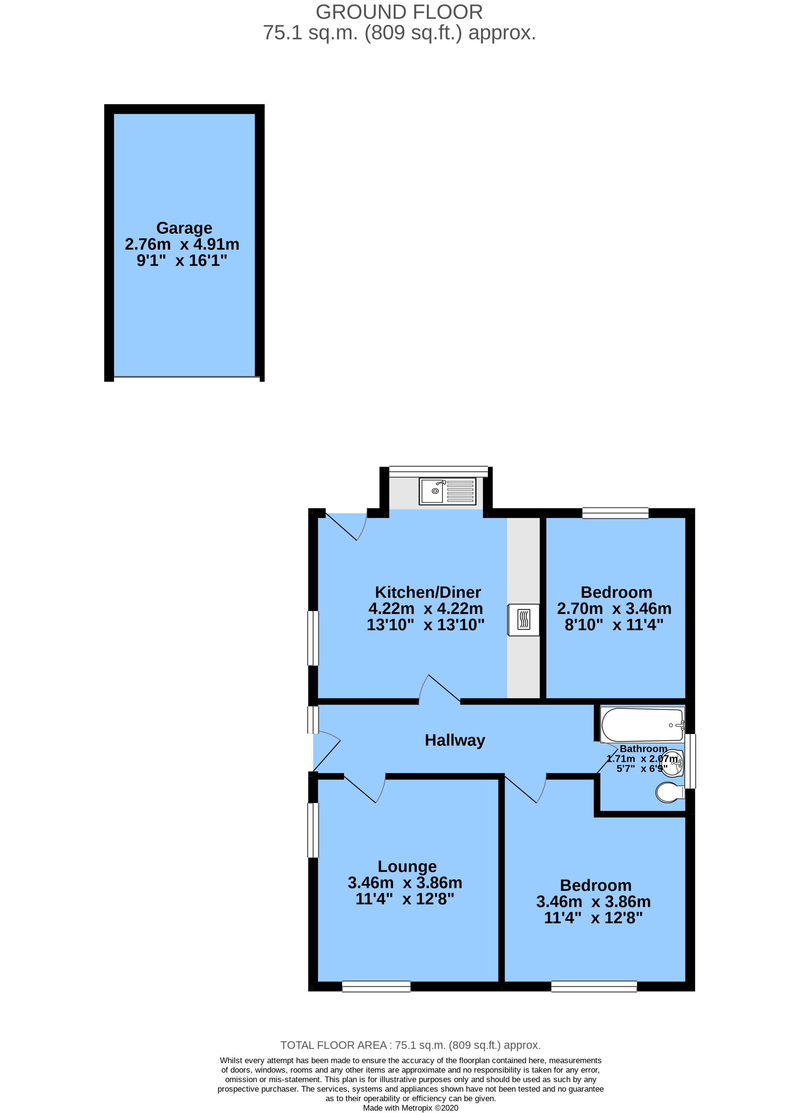 St. Lawrence Road, North Wingfield, Chesterfield S42, 2 bedroom