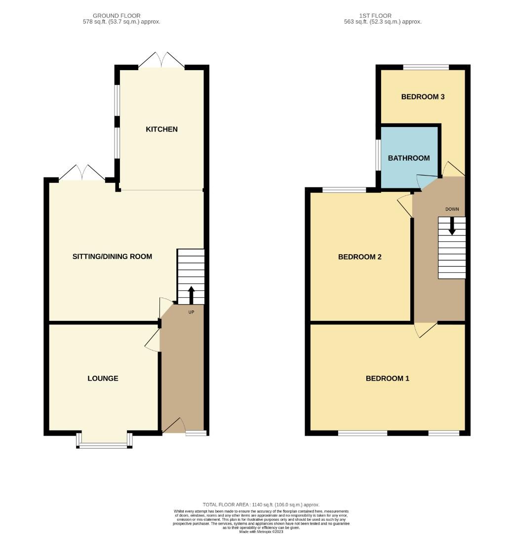 St. Peters Road, Bury BL9, 3 bedroom semidetached house for sale