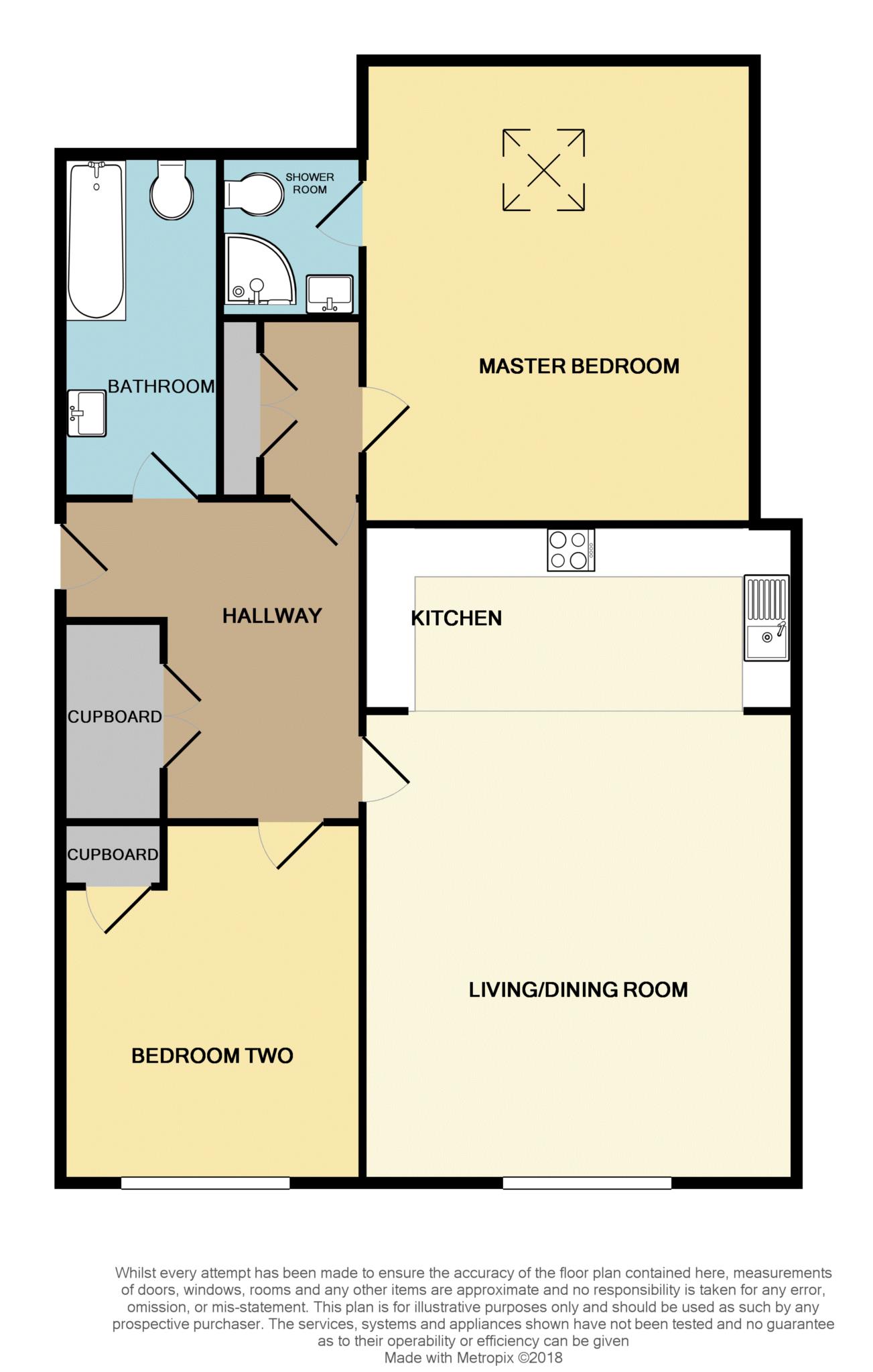 2 Bedrooms Flat to rent in Shinfield Road, Reading RG2