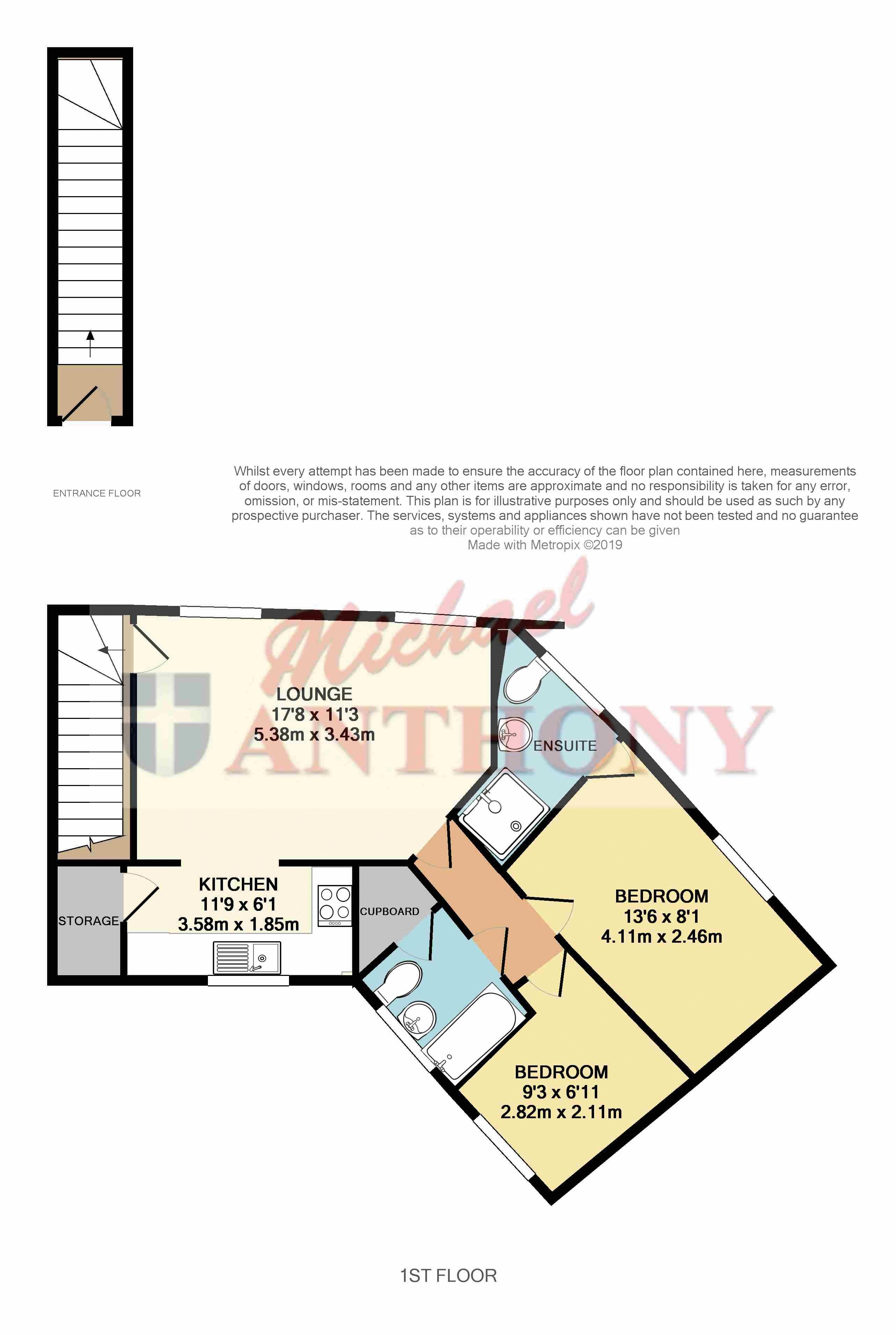 2 Bedrooms  for sale in Upende, Aylesbury HP18