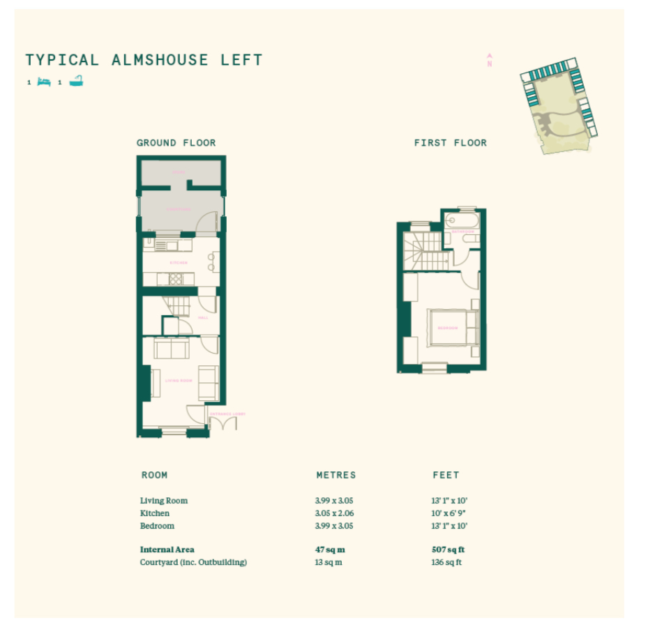 28 Merchant Taylors Almshouses,, Brandram Road, London floorplan