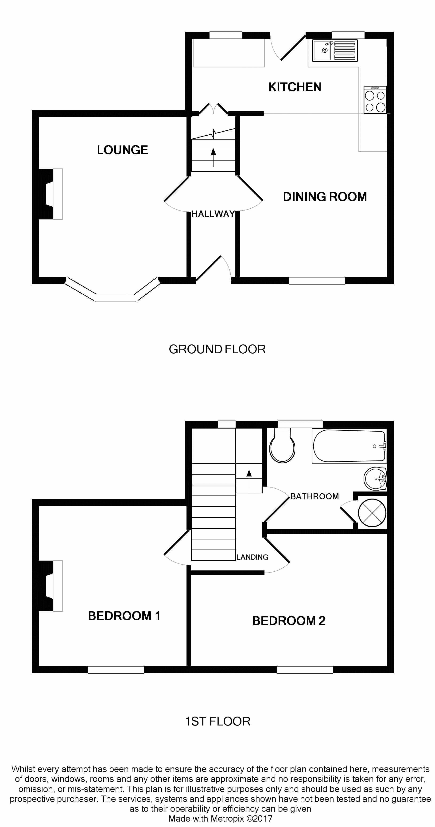 2 Bedrooms Semi-detached house to rent in Upper Aughton Road, Birkdale, Southport PR8