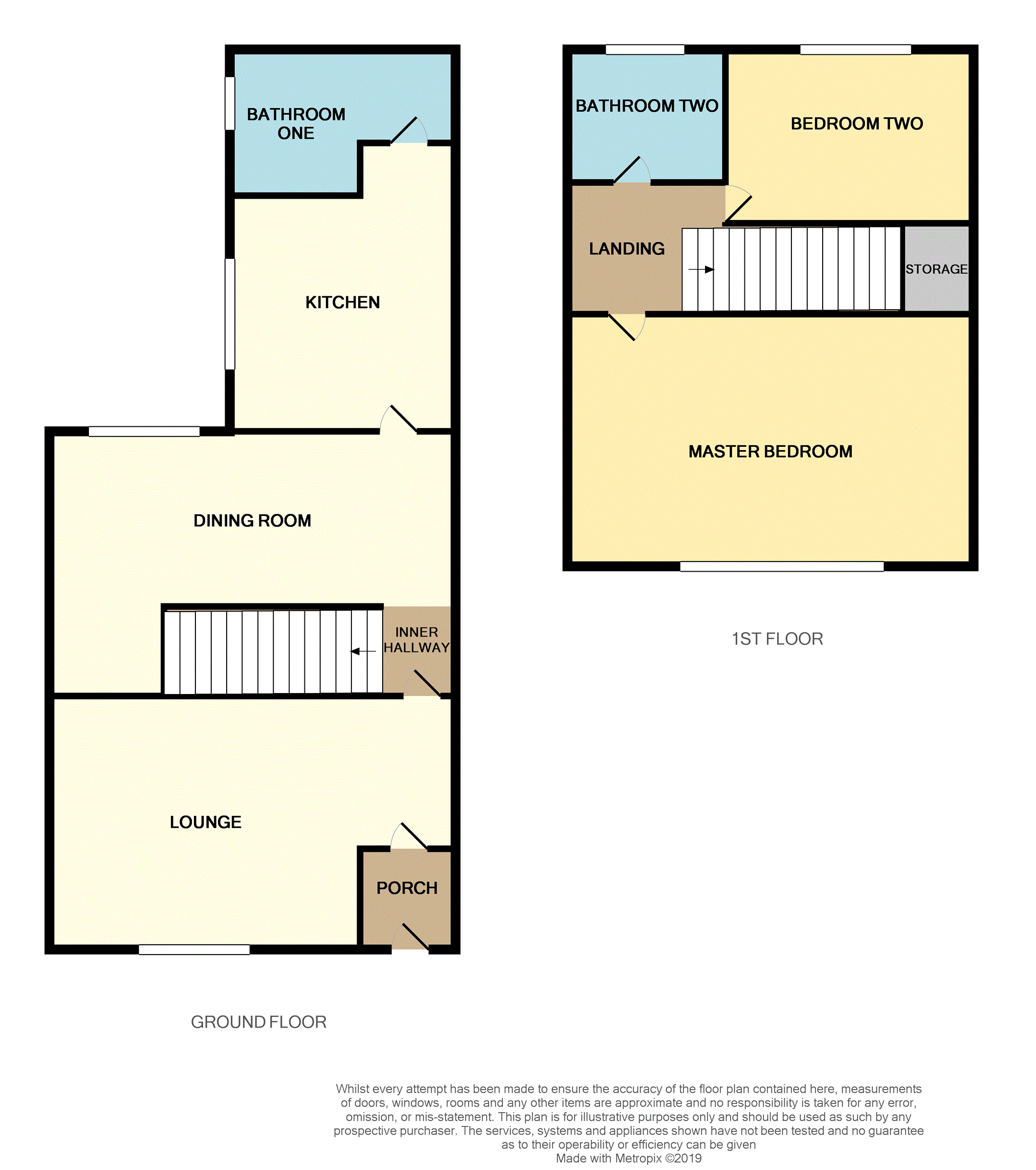2 Bedrooms Terraced house for sale in Trafalgar Street, Ashton-Under-Lyne OL7
