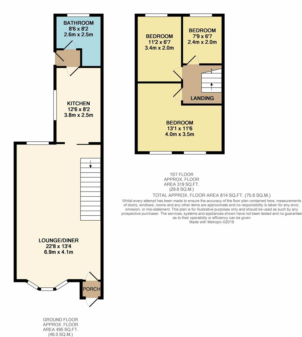 3 Bedrooms Terraced house for sale in Napier Road, London E11