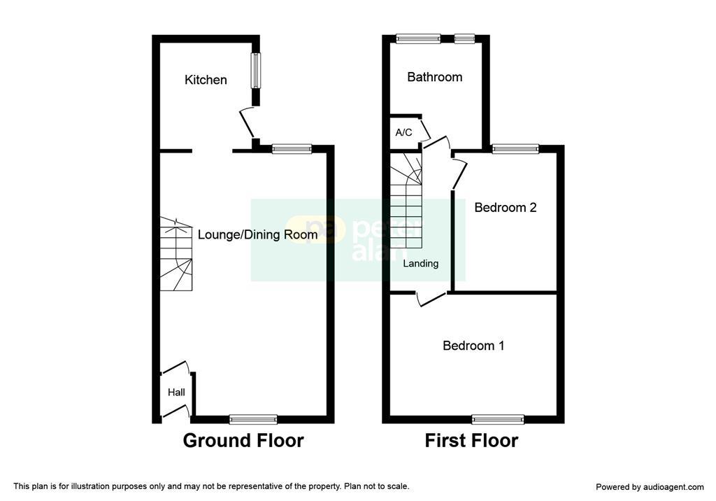 2 Bedrooms  to rent in Neath Road, Plasmarl, Swansea SA6